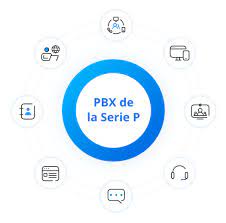 UP P560  LICENCIA PLAN ULTIMATE PBX P560